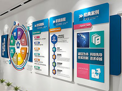 长寿企业文化墙内容对员工有什么影响？